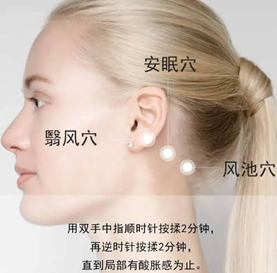 安眠穴的正确位置图