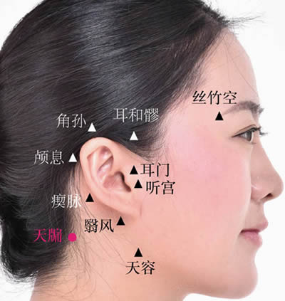 天牖穴的正确位置图