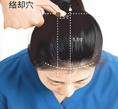 络却穴的正确位置图