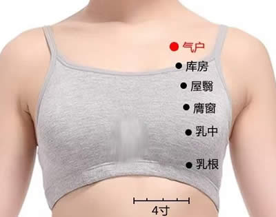 气户穴的正确位置图