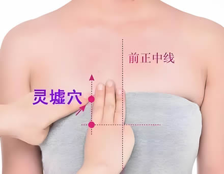 灵墟穴的正确位置图