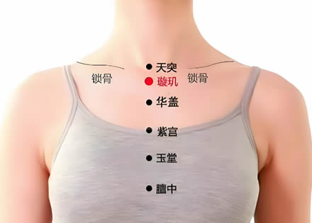 璇玑穴的正确位置图