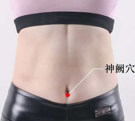 神阙穴的正确位置图