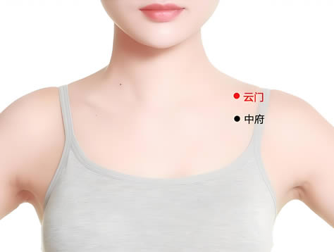 云门穴的正确位置图