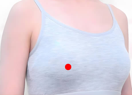 乳中穴的正确位置图