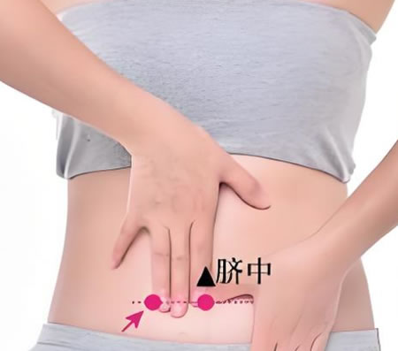 外陵穴的正确位置图