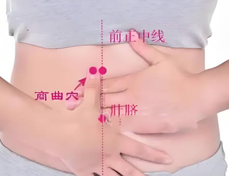 商曲穴的正确位置图