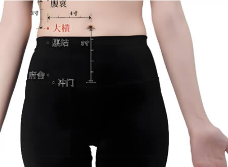 大横穴的正确位置图