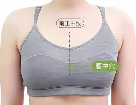 膻中穴的正确位置图