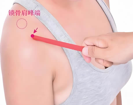 肩髃穴的正确位置图