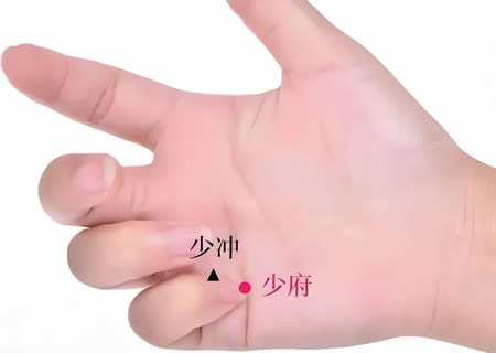少府穴的正确位置图