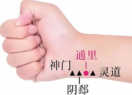 通里穴的正确位置图