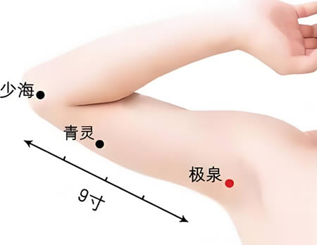 青灵穴的正确位置图