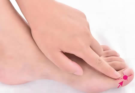隐白穴的正确位置图