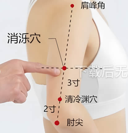 消泺穴的正确位置图