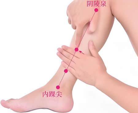 漏谷穴的正确位置图