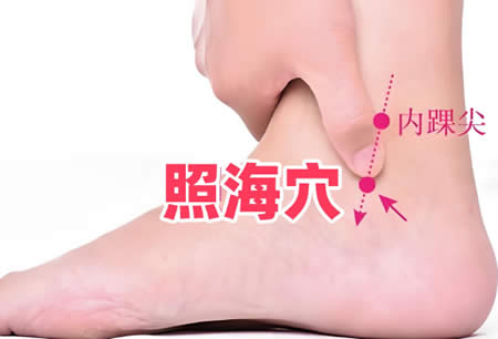 照海穴的正确位置图