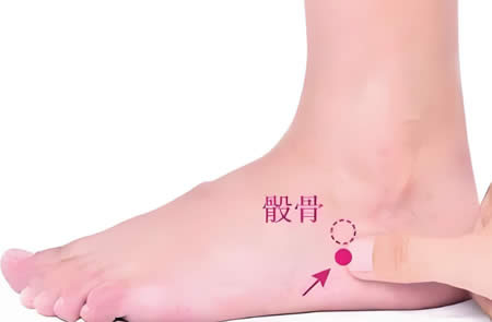 金门穴位正确位置图