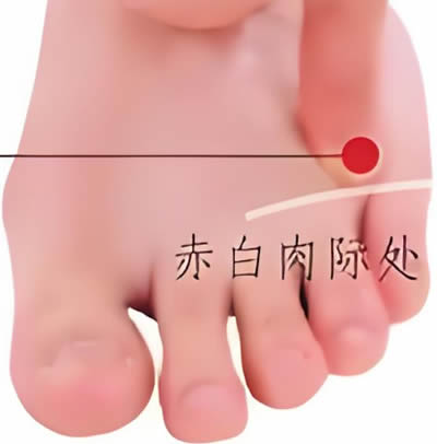 侠溪穴位的正确位置图