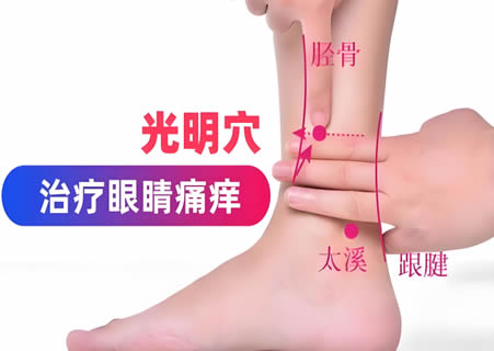 光明穴的正确位置图