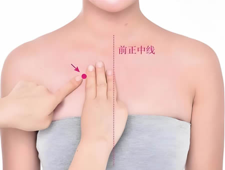 俞府穴的正确位置图