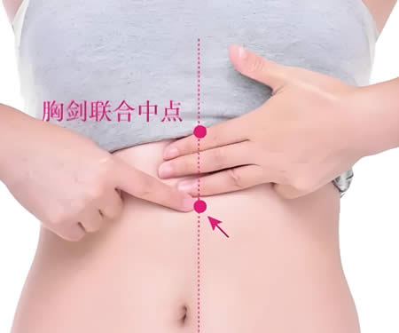 巨阙穴的正确位置图